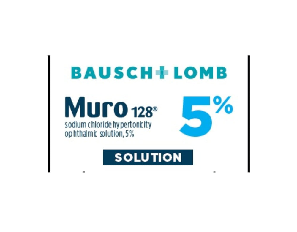 Visual demonstrating near-eye application of the Muro 128 ophthalmic solution.