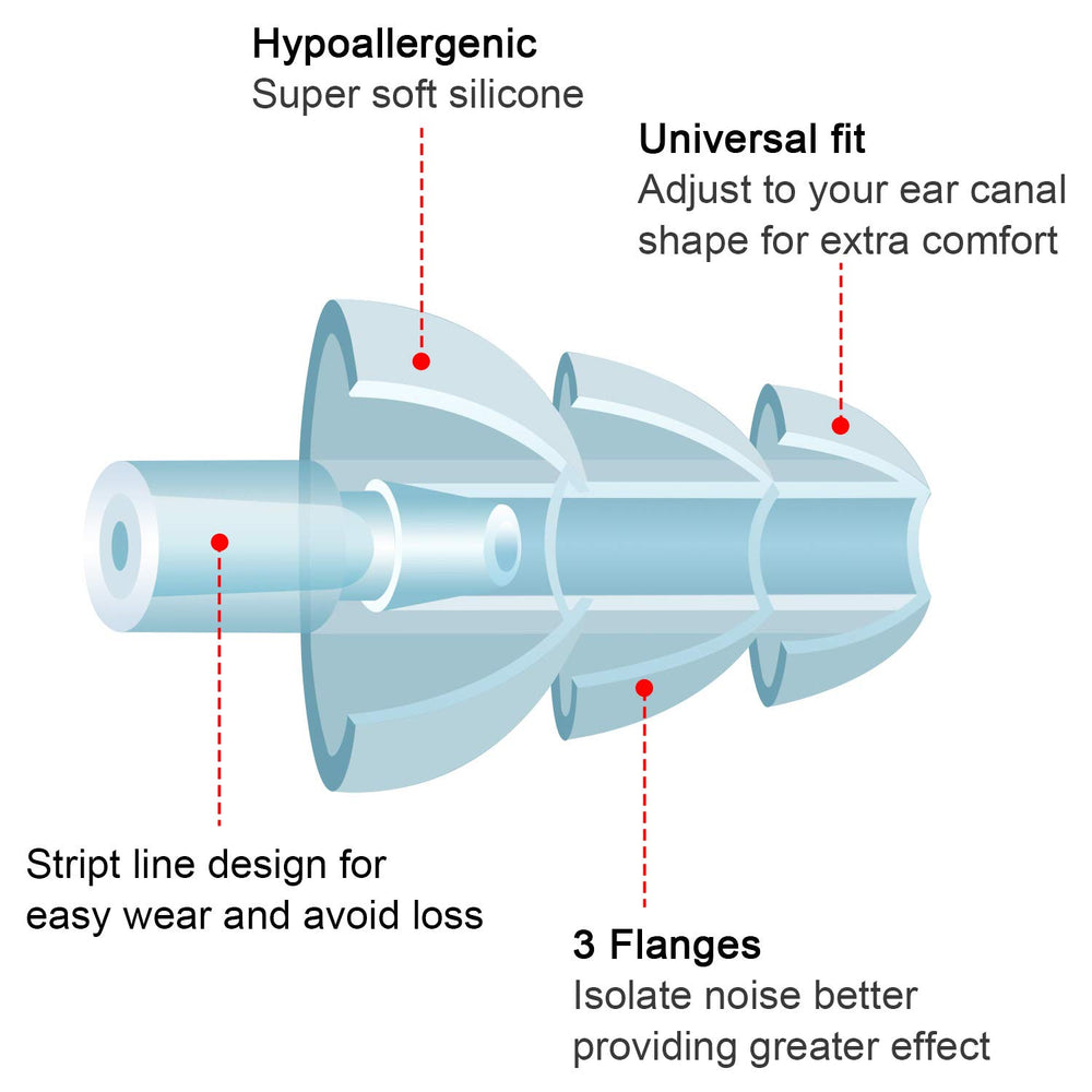 BBTO model wearing earplugs demonstrates versatile everyday use