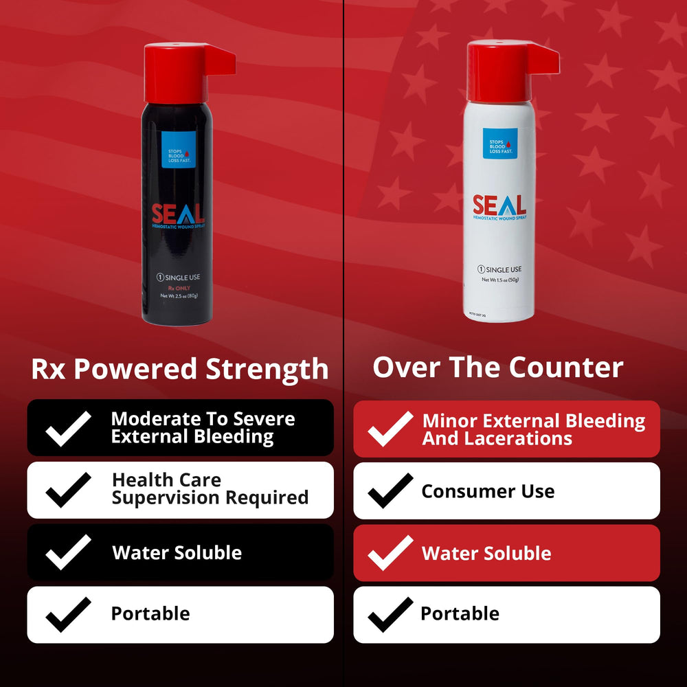BC3 Technologies SEAL non-burning cooling formula provides comfortable relief during application.