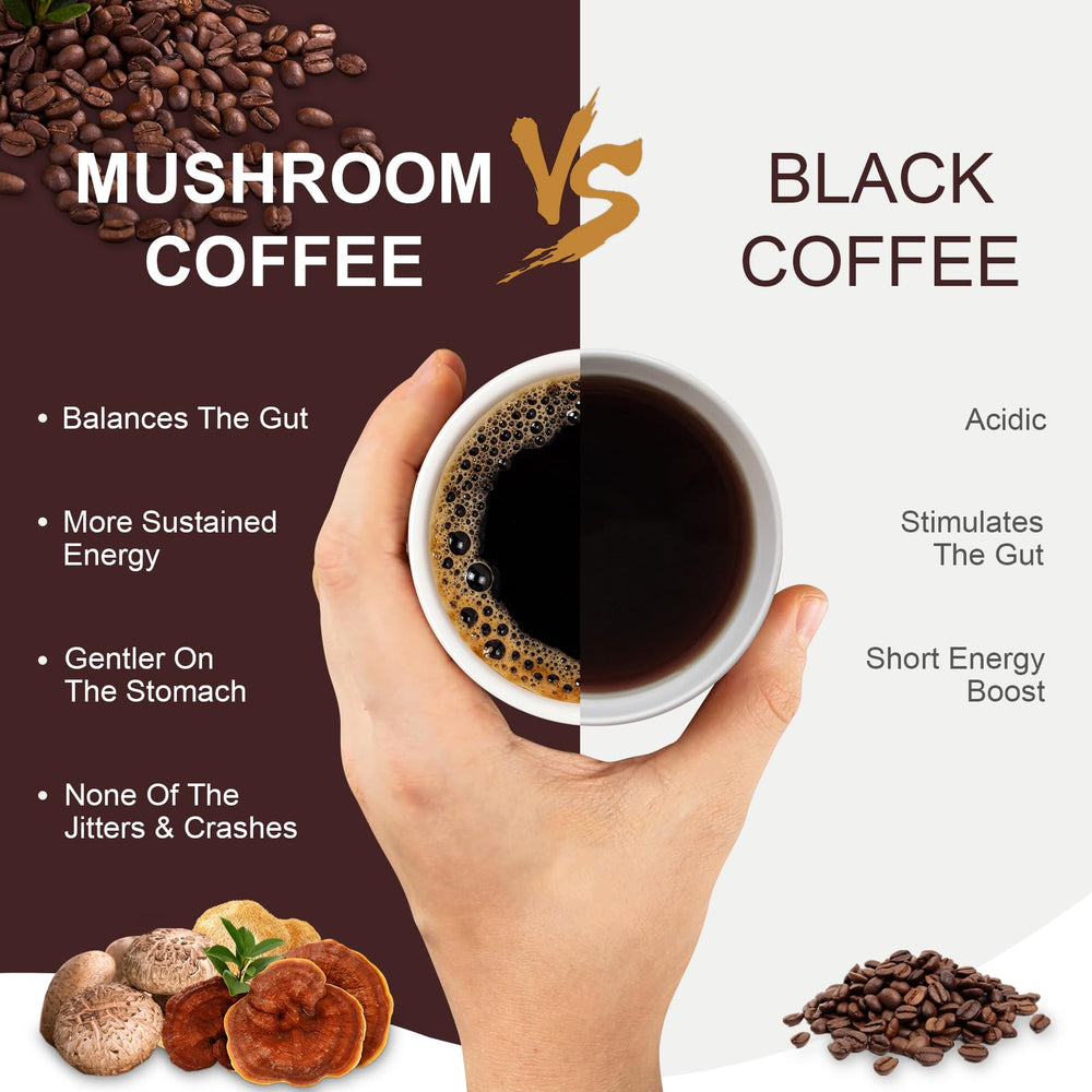 Steaming cup of Bcuelov Mushroom Coffee ready for focused work.
