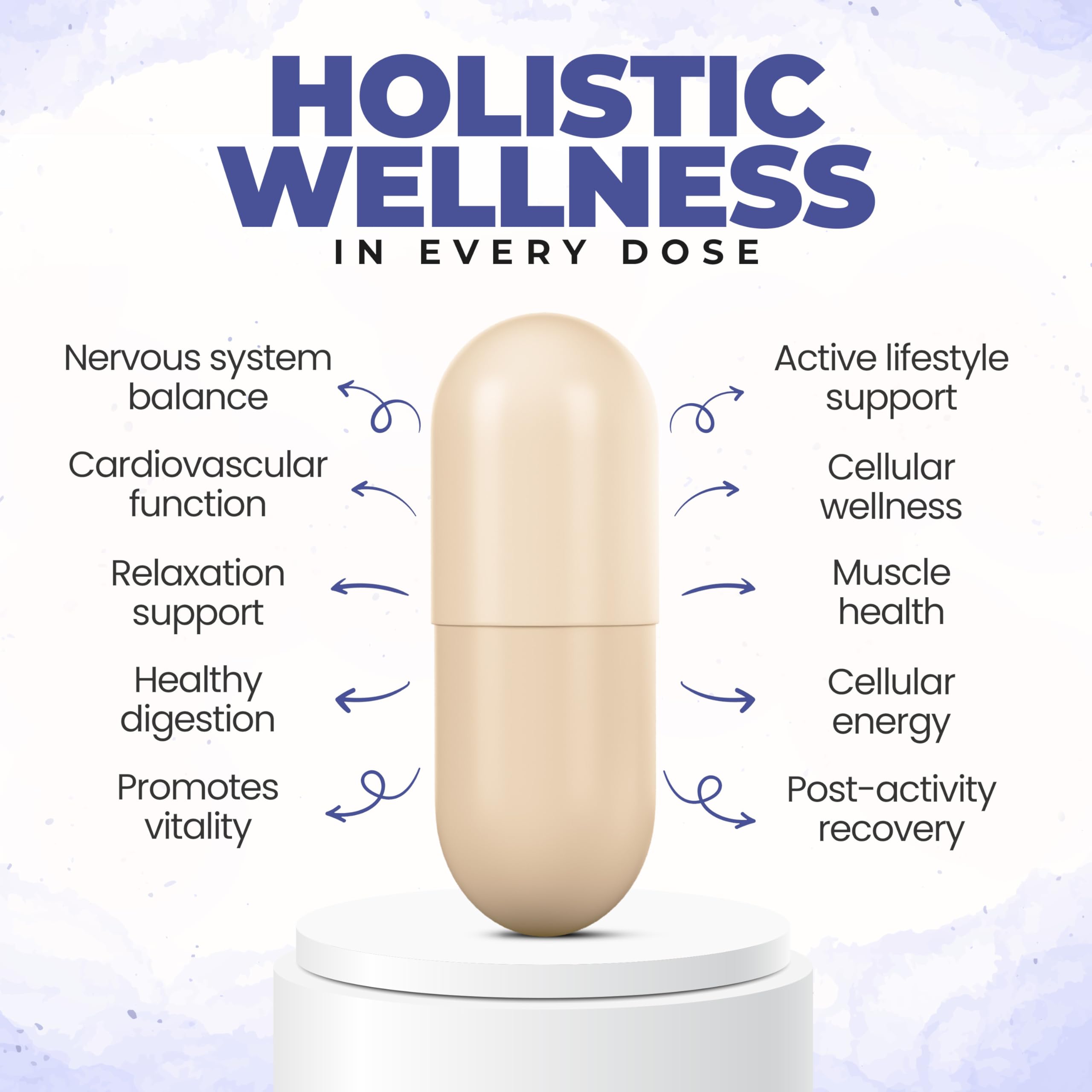 BeElevated Triple Magnesium capsules close-up showing 300 mg per two capsules