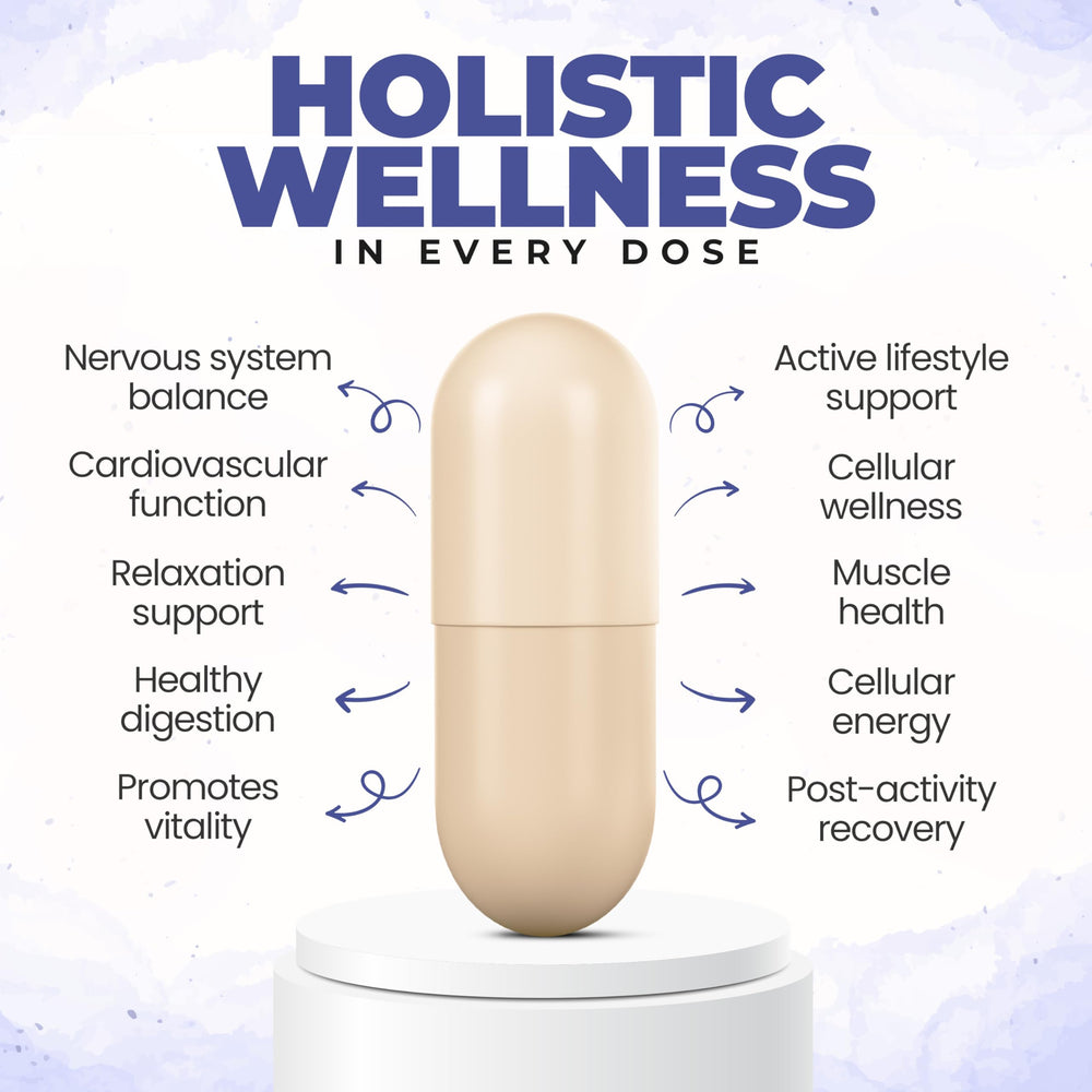 BeElevated Triple Magnesium capsules close-up showing 300 mg per two capsules