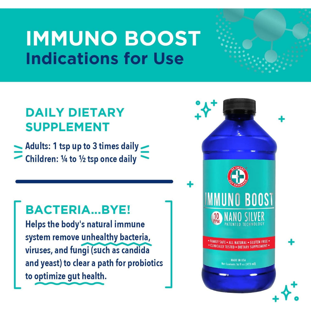 Be Smart Get Prepared 10ppm nano-silver technology visual
