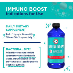 Be Smart Get Prepared 10ppm nano-silver technology visual