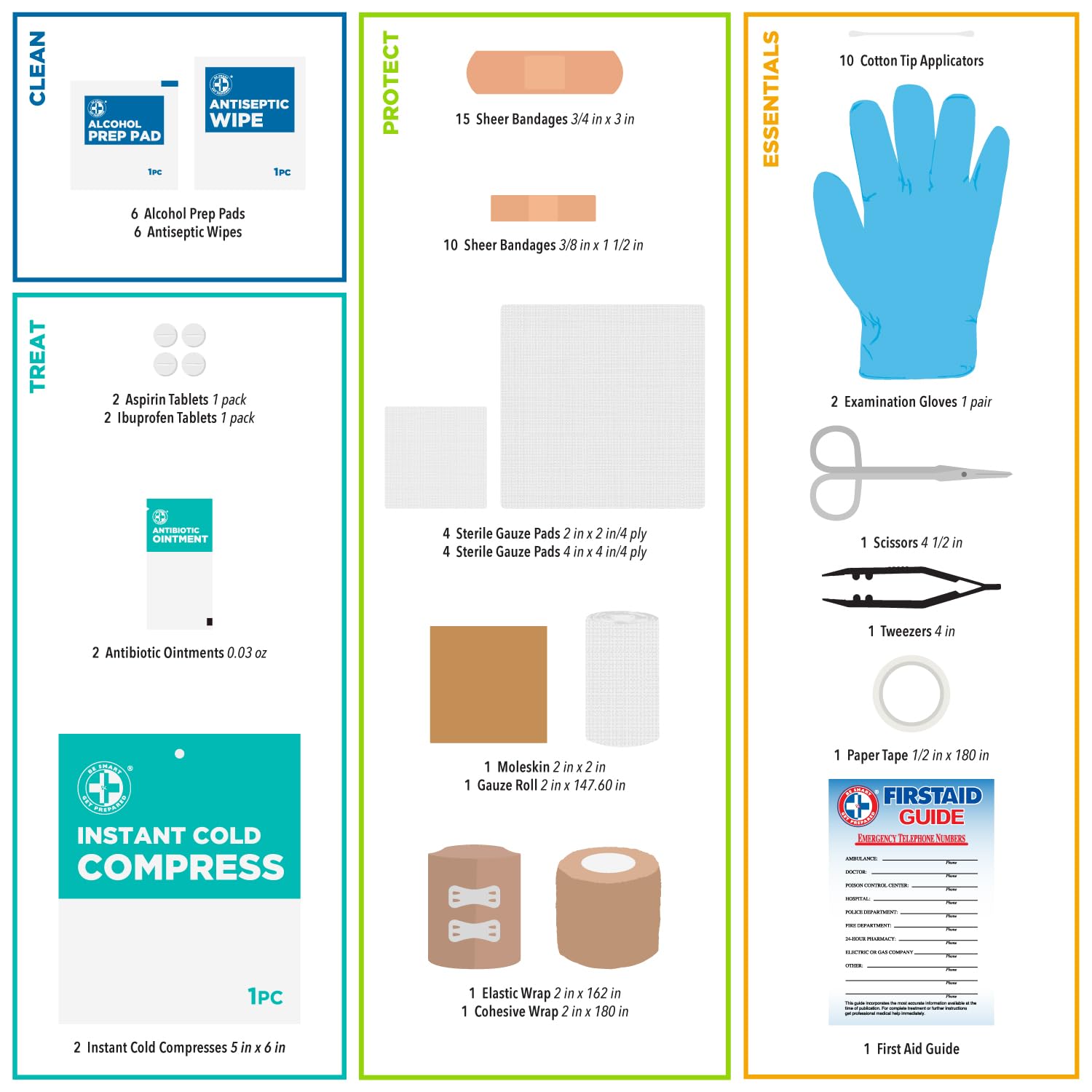 Be Smart Get Prepared adhesive bandages in mixed sizes for quick coverage.