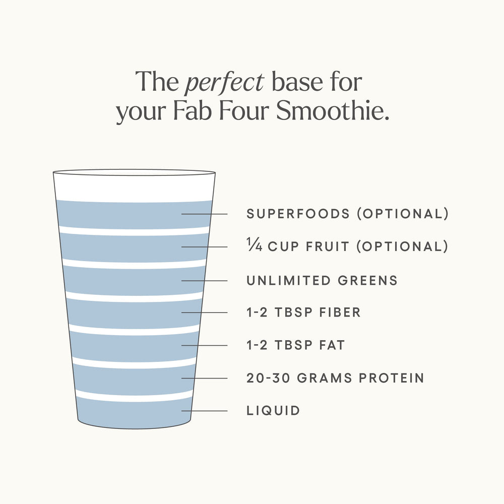 Be Well by Kelly Vanilla Grass-Fed Beef Protein Powder blended with greens for a Fab Four smoothie