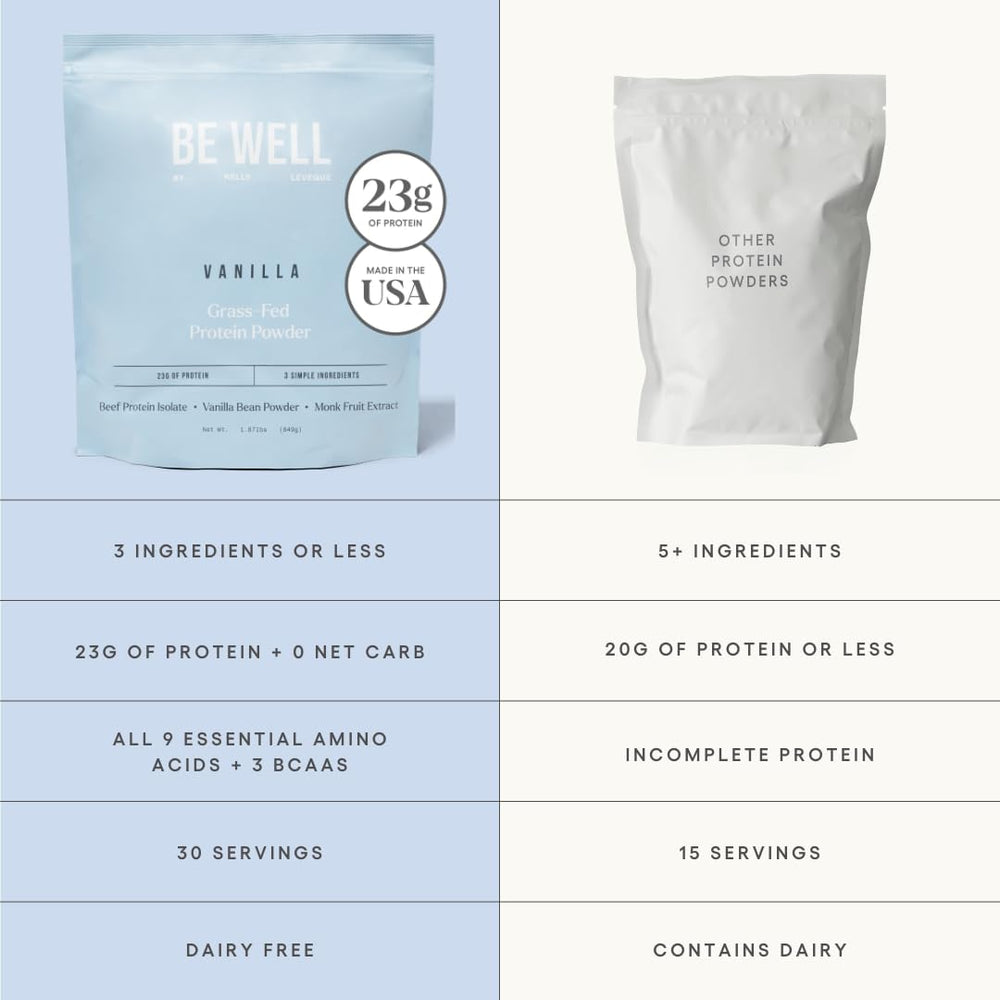 Be Well by Kelly Vanilla Grass-Fed Beef Protein Powder vanilla powder closeup highlighting natural ingredients