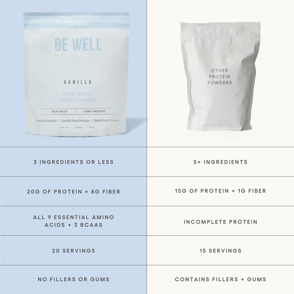 Be Well by Kelly Vanilla Plant-Based Protein Powder ingredients showcasing clean 3-ingredient formula