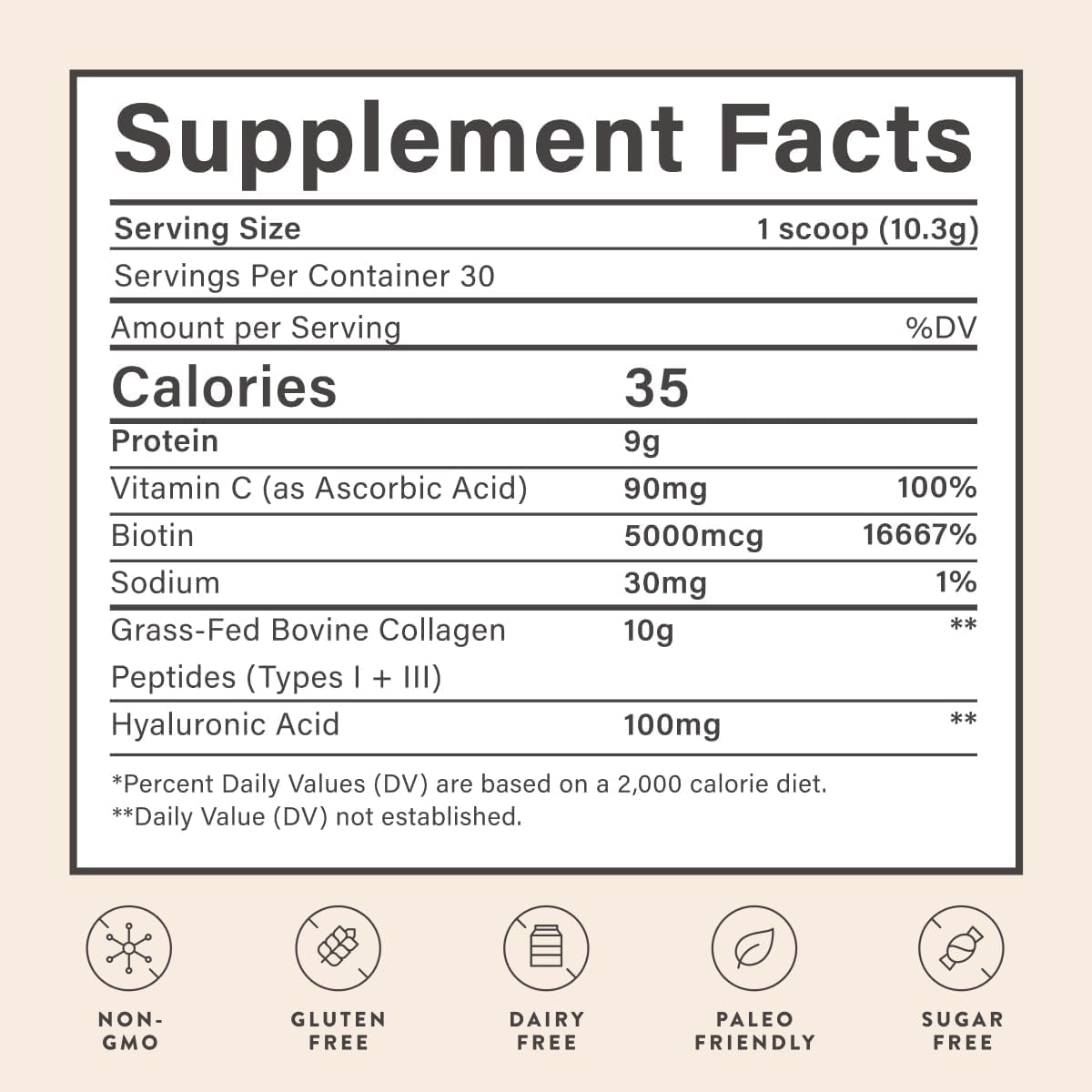 Beam Collagen grass-fed origin graphic highlights high-quality sourcing.