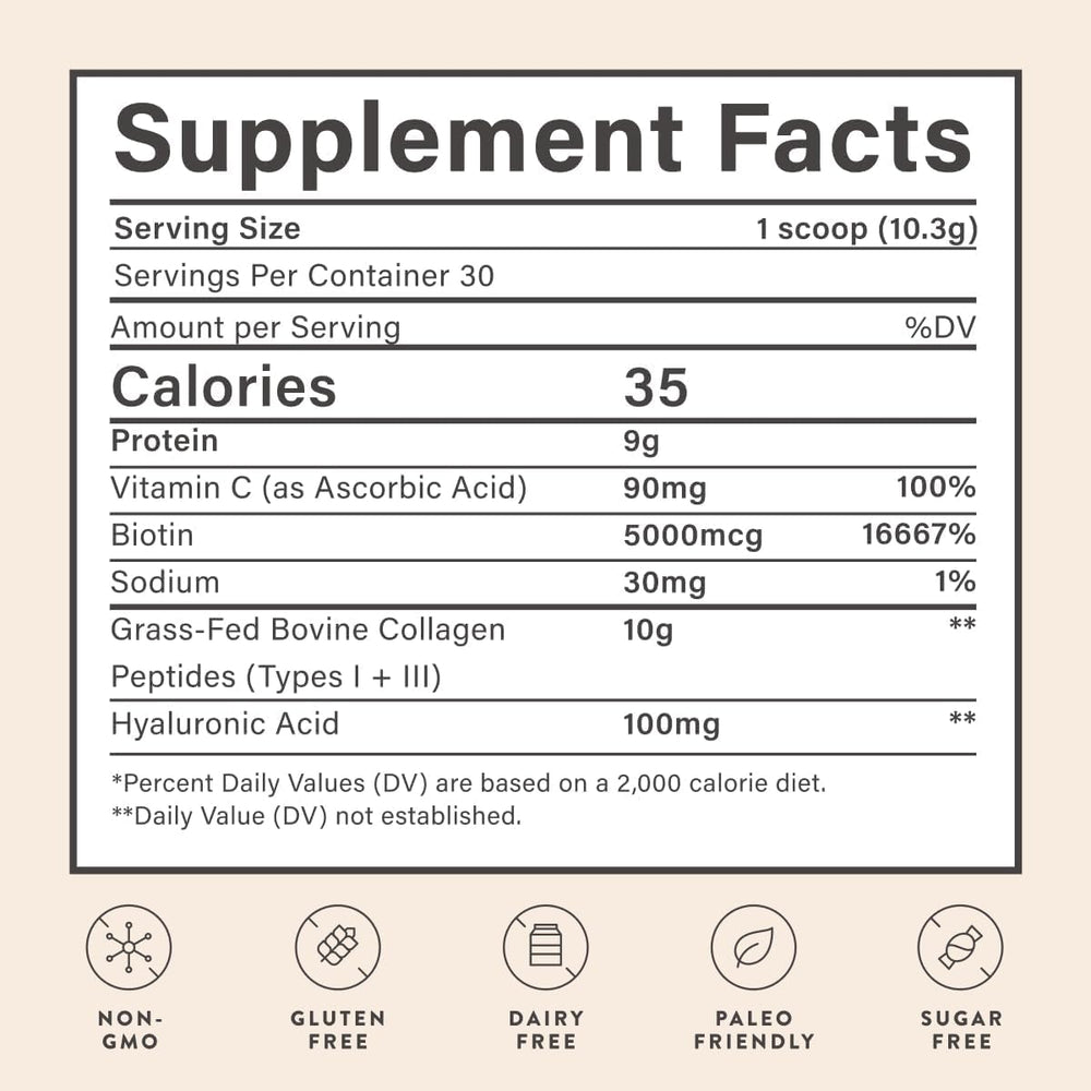Beam Collagen grass-fed origin graphic highlights high-quality sourcing.