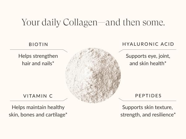 Beam Collagen Powder packaging showing vitamin C blend.