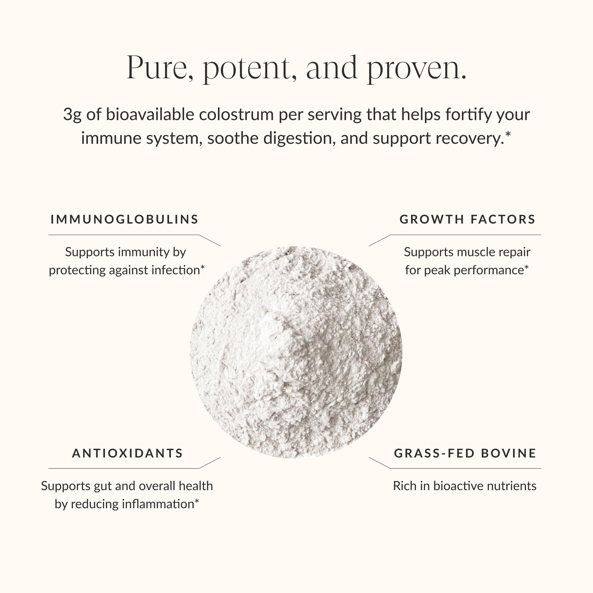 The Beam Colostrum Powder packaging showcases grass-fed, non-GMO ingredients.