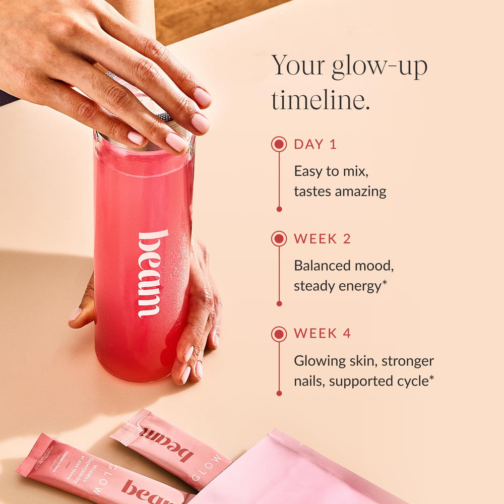 Morning routine with Beam Glow sachet, signaling steady energy without caffeine.