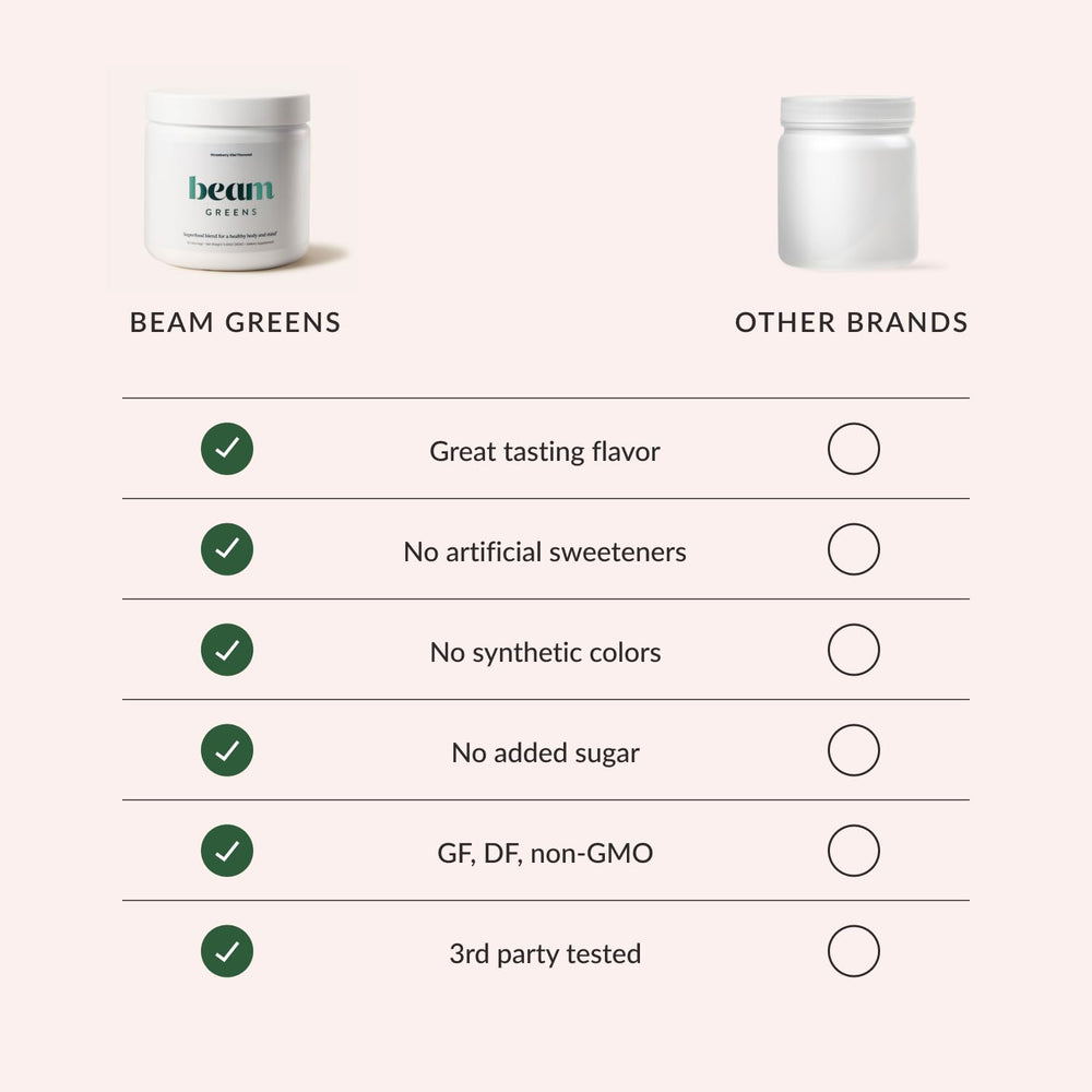 Beam Greens ingredients close-up reveals vitamins and minerals in the blend.