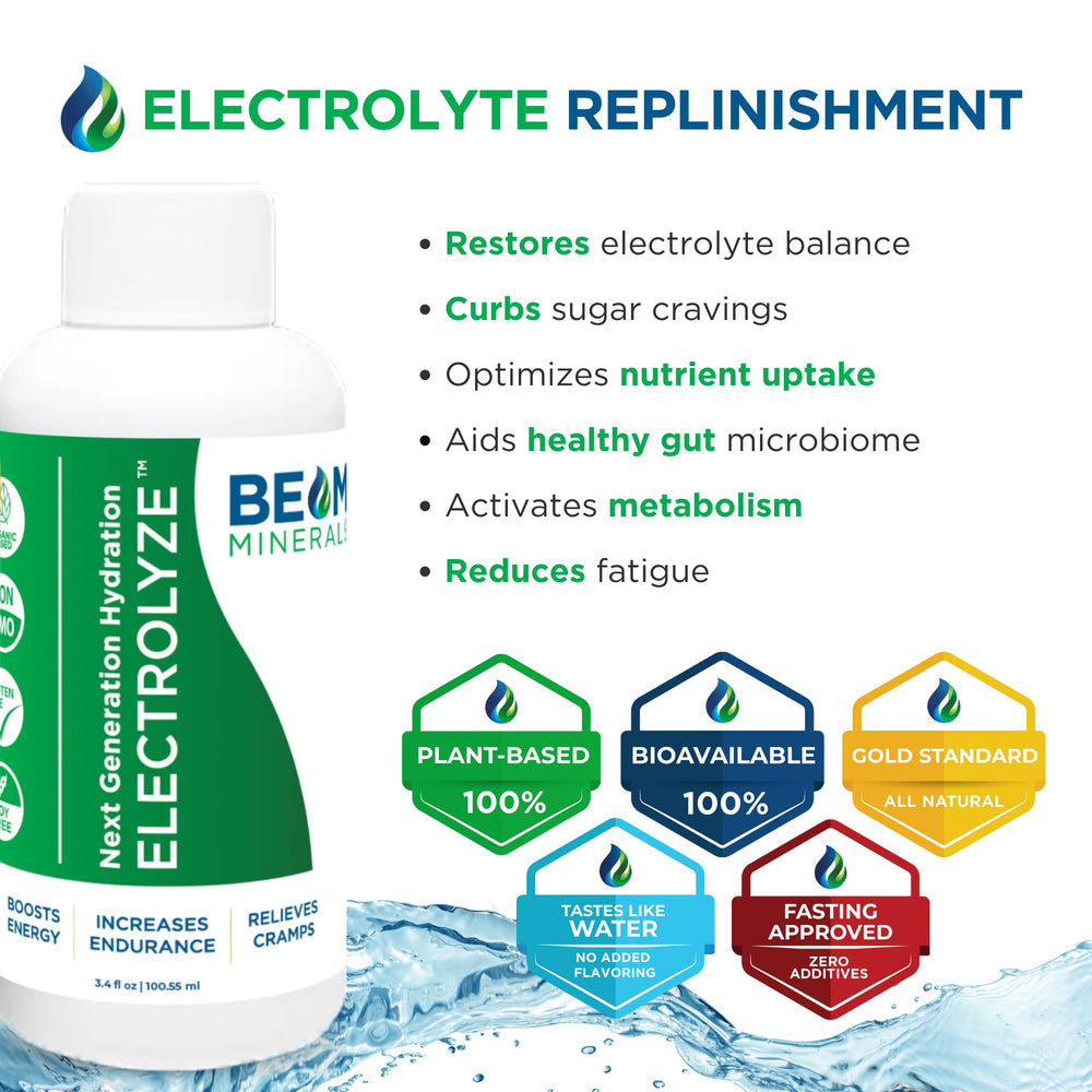 BEAM MINERALS Micro-Boost liquid ready for quick morning boost.