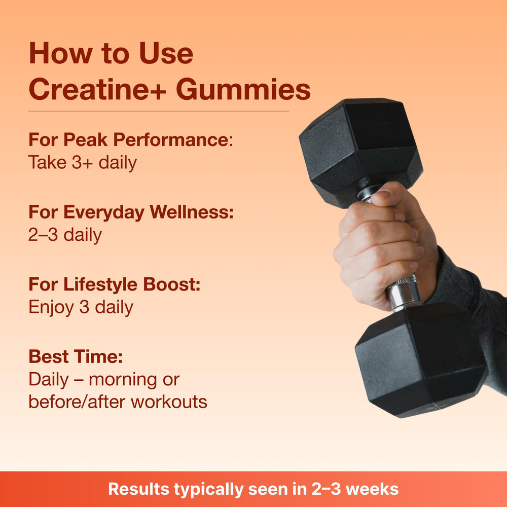 Bear Balanced Creatine Gummies Creapure logo underscores high-purity creatine source.