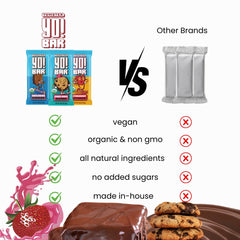 Bearded Brothers Yo! Bar packaging highlighting gluten-free and low glycemic attributes.