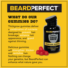BeardPerfect ThickGrow BigBeard packaging front signals US-made quality and premium ingredients.