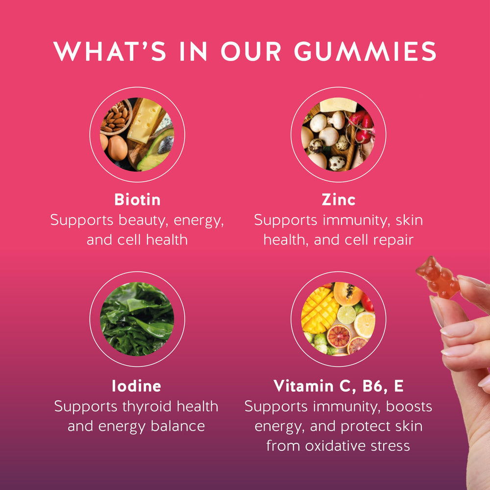 Bears with Benefits Biotin Gummies ingredients panel with vitamins and zinc