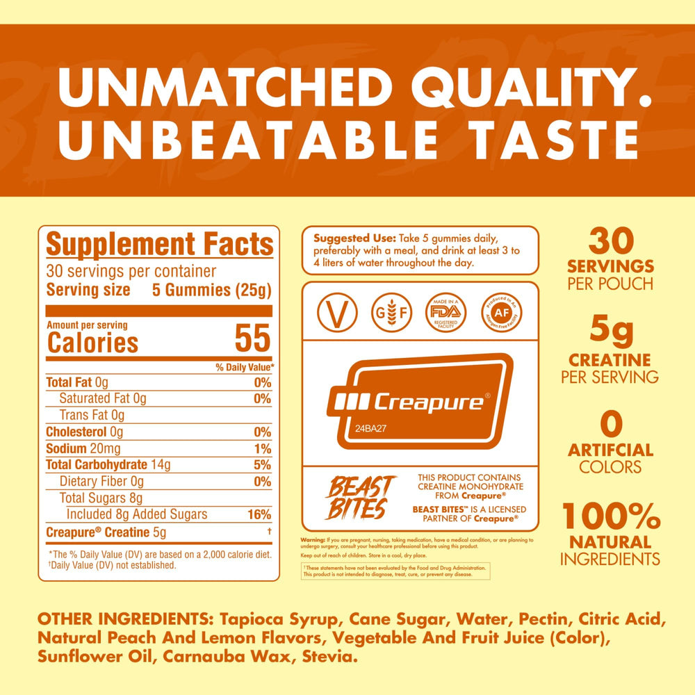 BEAST BITES Creatine Gummies USA-made badge with globally sourced ingredients.