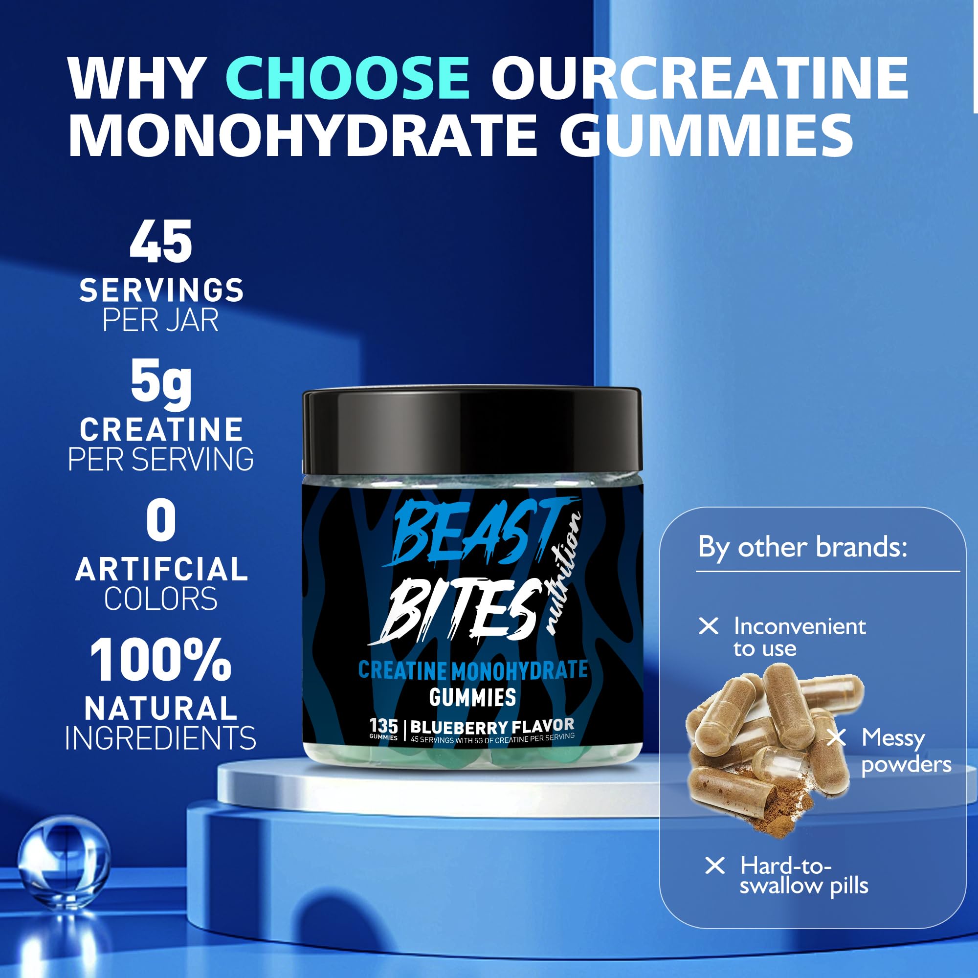 Blueberry-flavored BEAST BITES Creatine Monohydrate Gummies with tasty texture