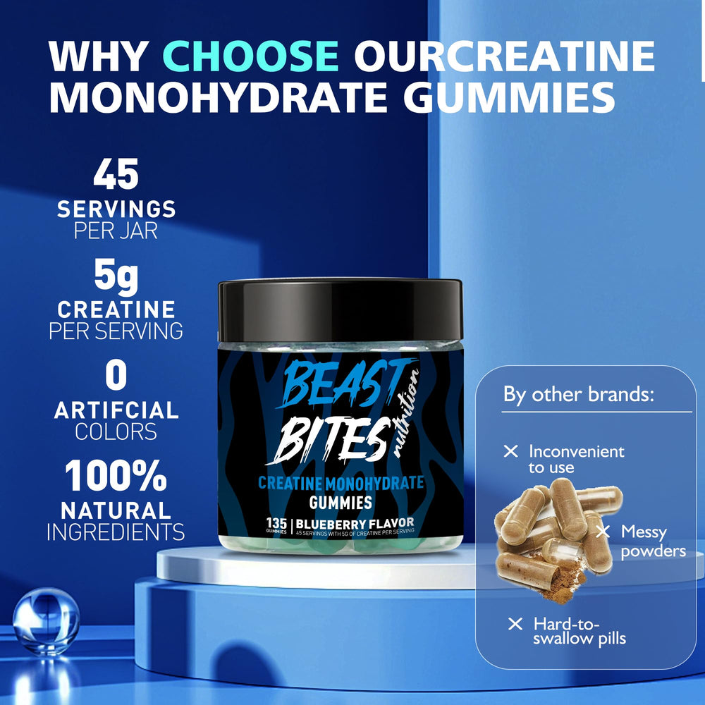 Blueberry-flavored BEAST BITES Creatine Monohydrate Gummies with tasty texture