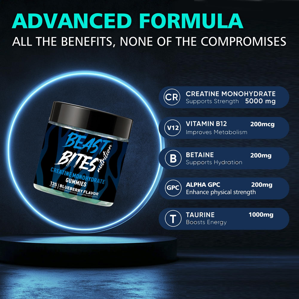 Gluten-free, non-GMO BEAST BITES Creatine Monohydrate Gummies formulation