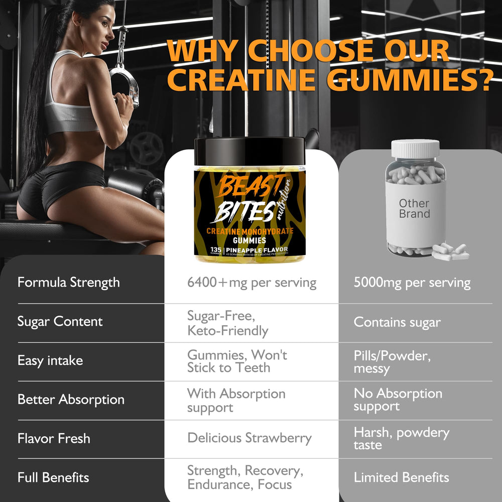 BEAST BITES Nutrition serving suggestion with three gummies.
