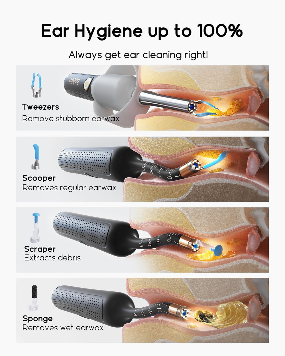 BEBIRD Earsight Plus R37R wet and dry cleaning tip options