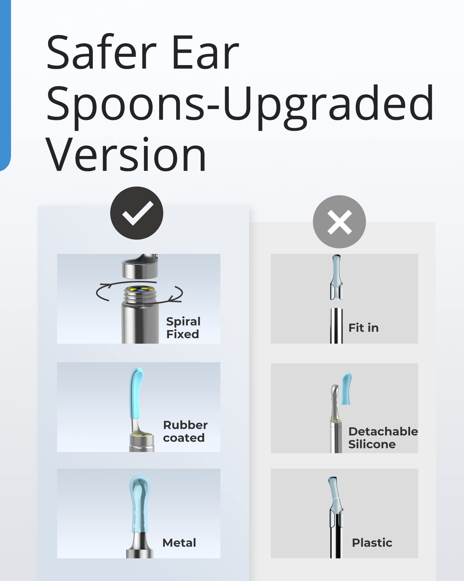 BEBIRD R1 spiral replacement tips support safe, hygienic cleaning.
