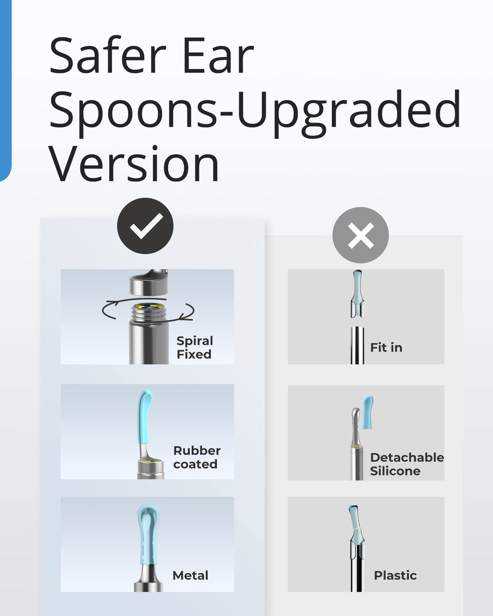 BEBIRD R1 spiral replacement tips support safe, hygienic cleaning.