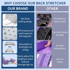 BebyComforyWell breathable hollow center channel keeps lower back cool.