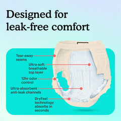 Worn under clothes, Because Discreet stays discreet with reliable leak protection.