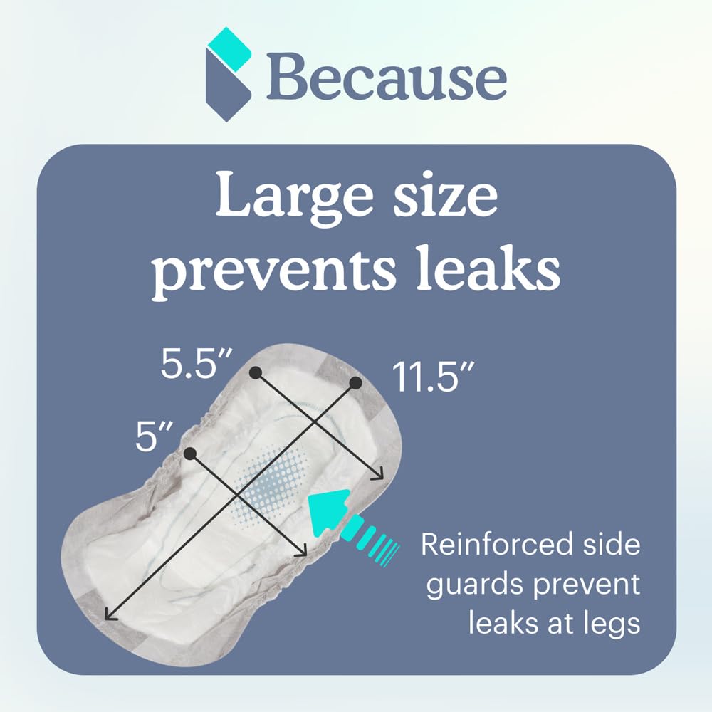 Because Premium Guards adhesive backing secures placement in underwear