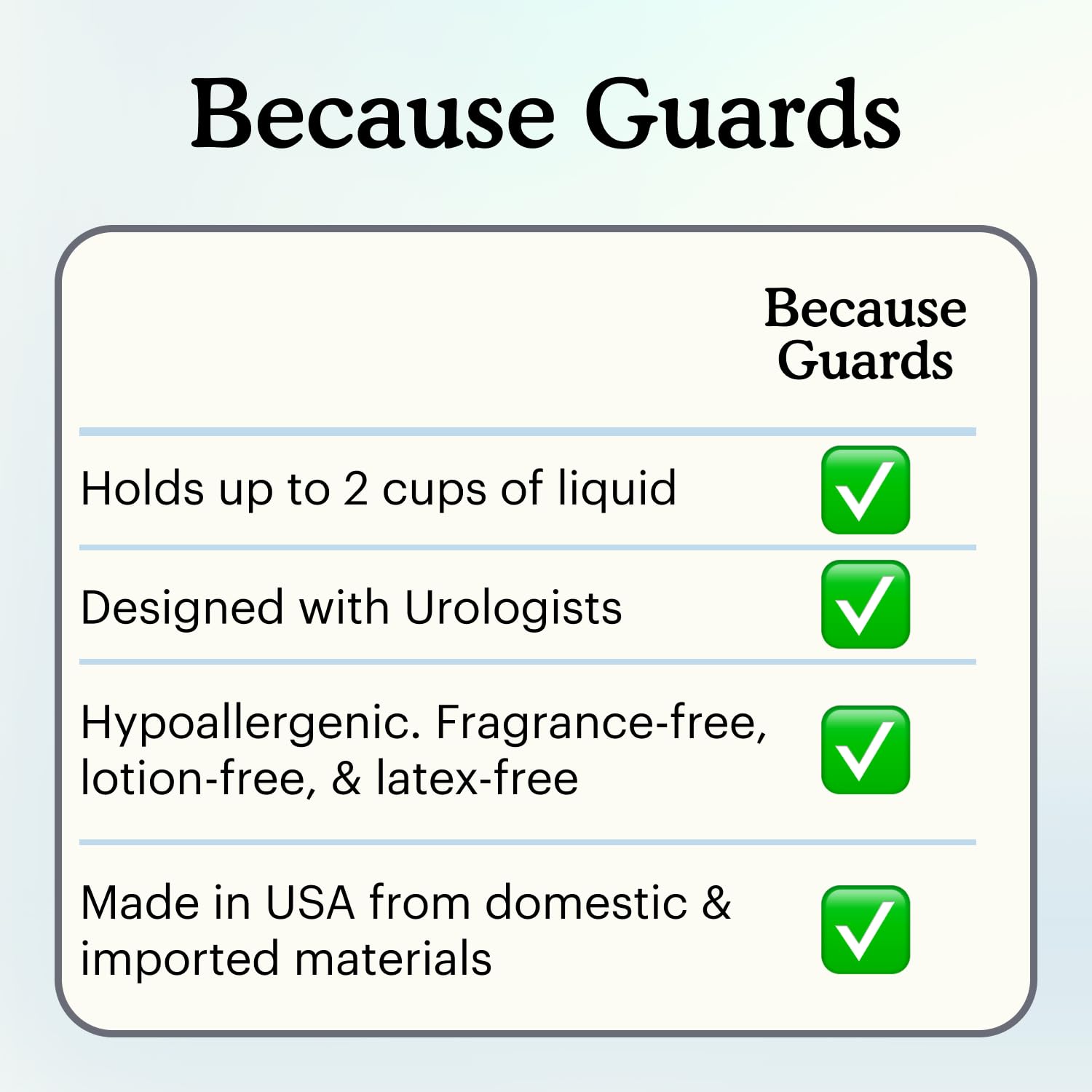 Because Premium Guards for Men 20-count pack on display for everyday protection