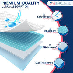 Beck's Classic underpad on floor for pet use