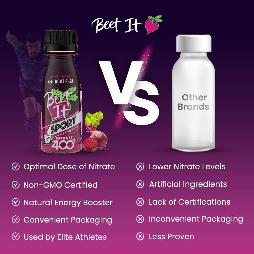 BEET IT Sport Pro-Elite Shot ready-to-drink for pre-workout energy.