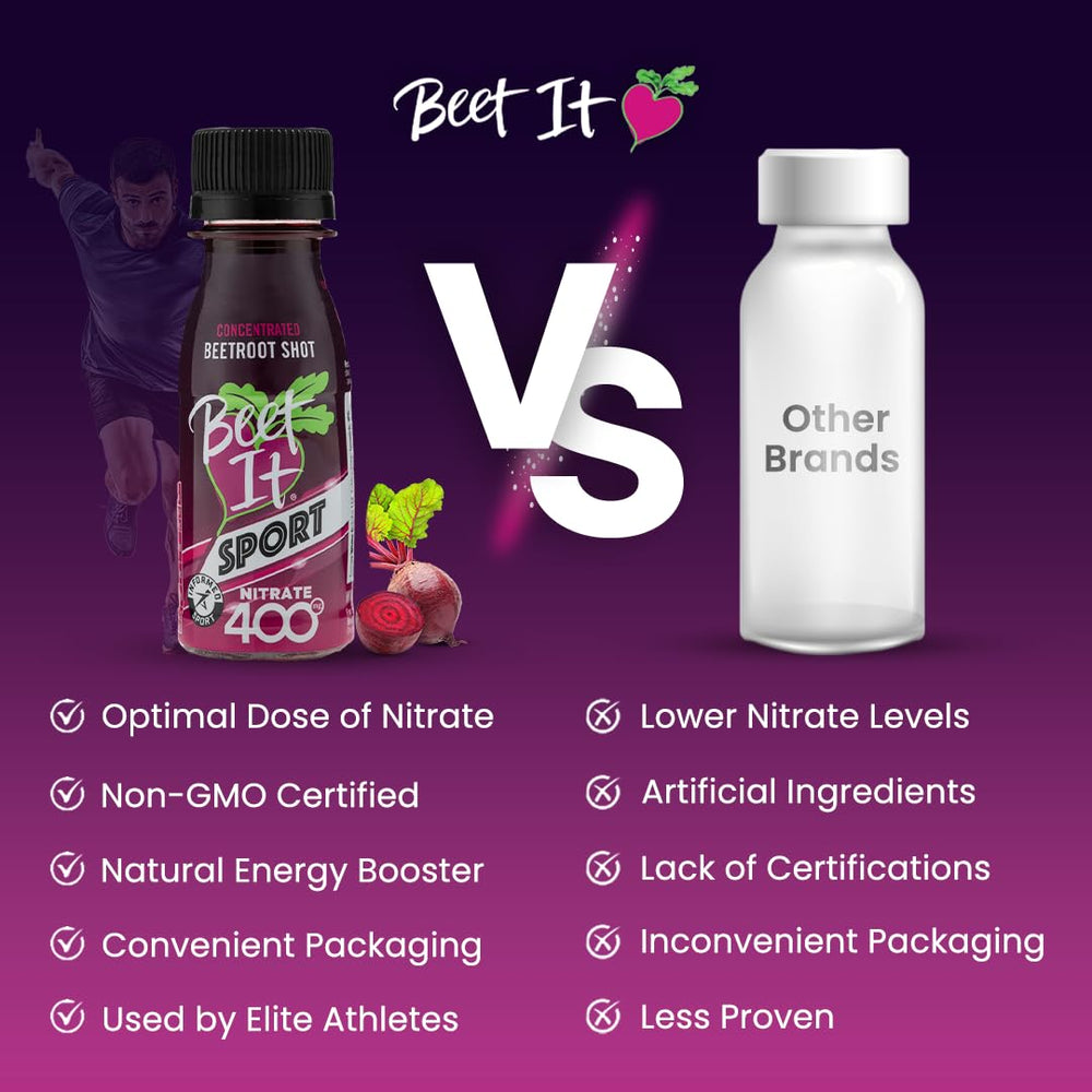 BEET IT Sport Pro-Elite Shot ready-to-drink for pre-workout energy.