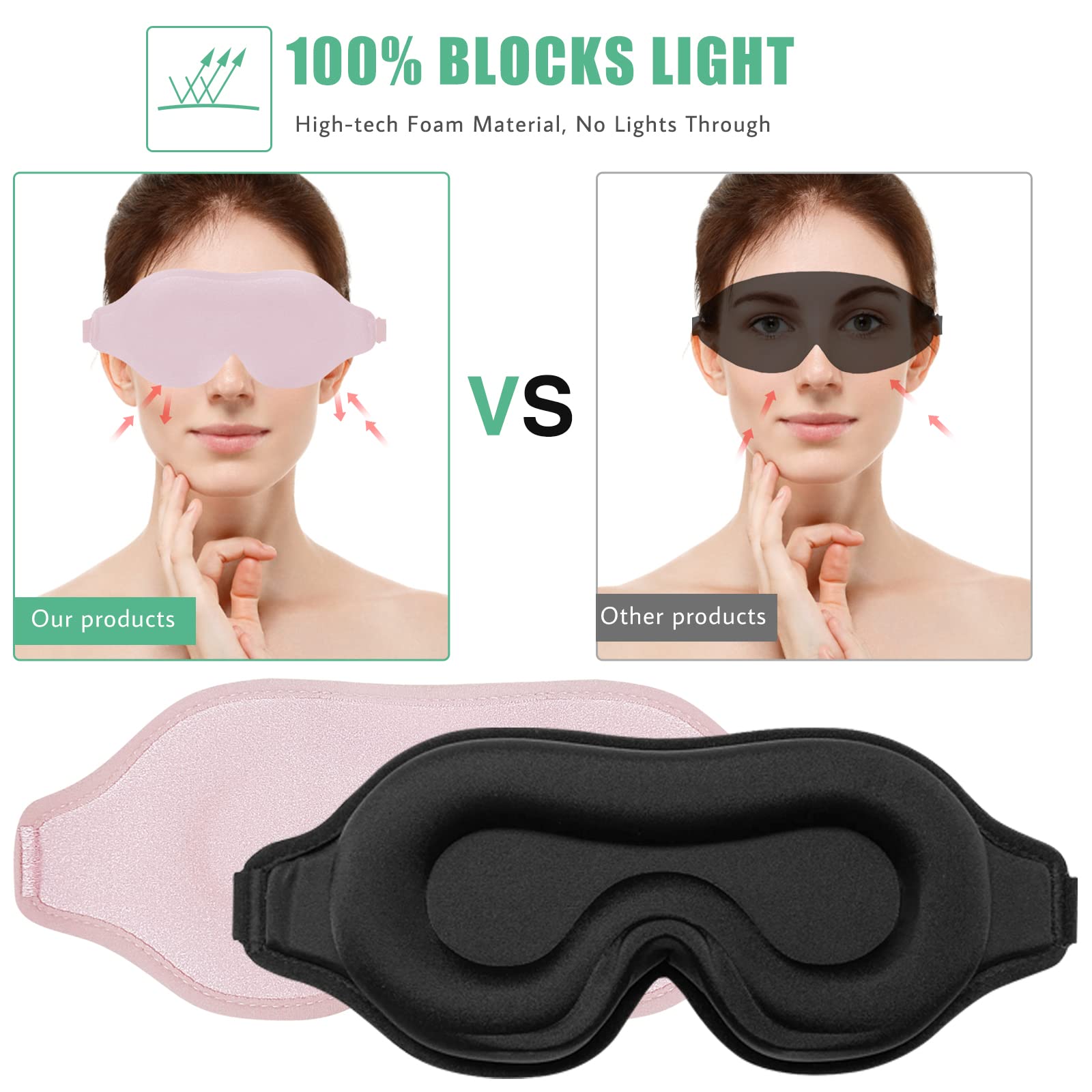 BeeVines U-shape nose area prevents light leakage for deeper rest.