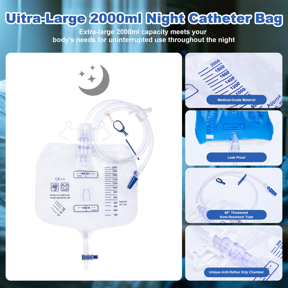 BeHerk anti-reflux valves and easy drainage for leak-conscious care