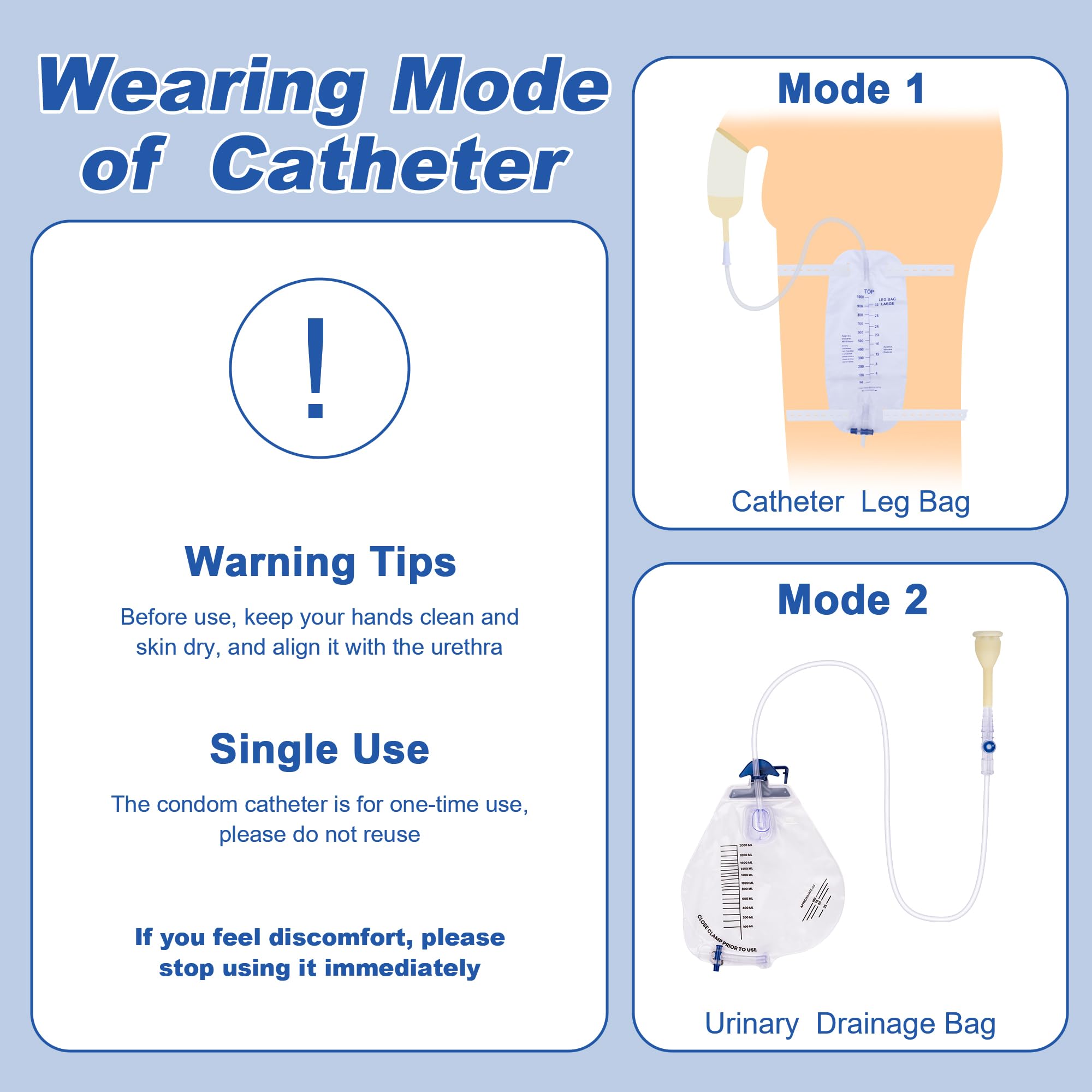 BeHerk catheter sizes 25–40mm accommodate different users