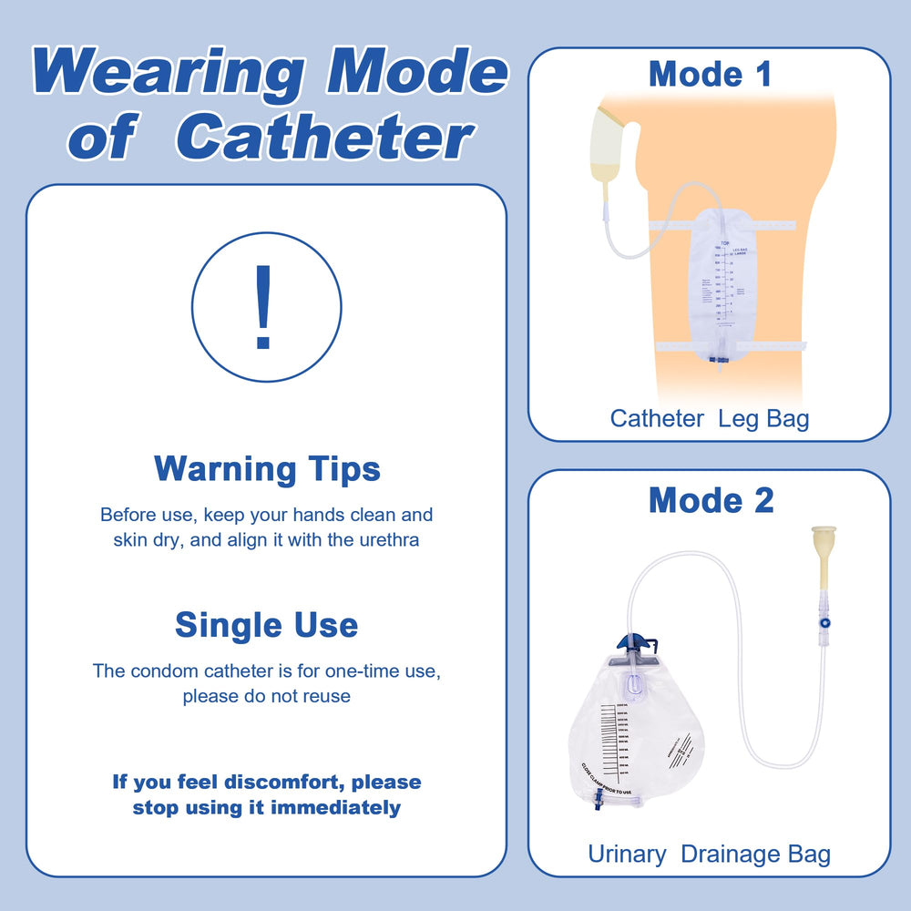 BeHerk catheter sizes 25–40mm accommodate different users