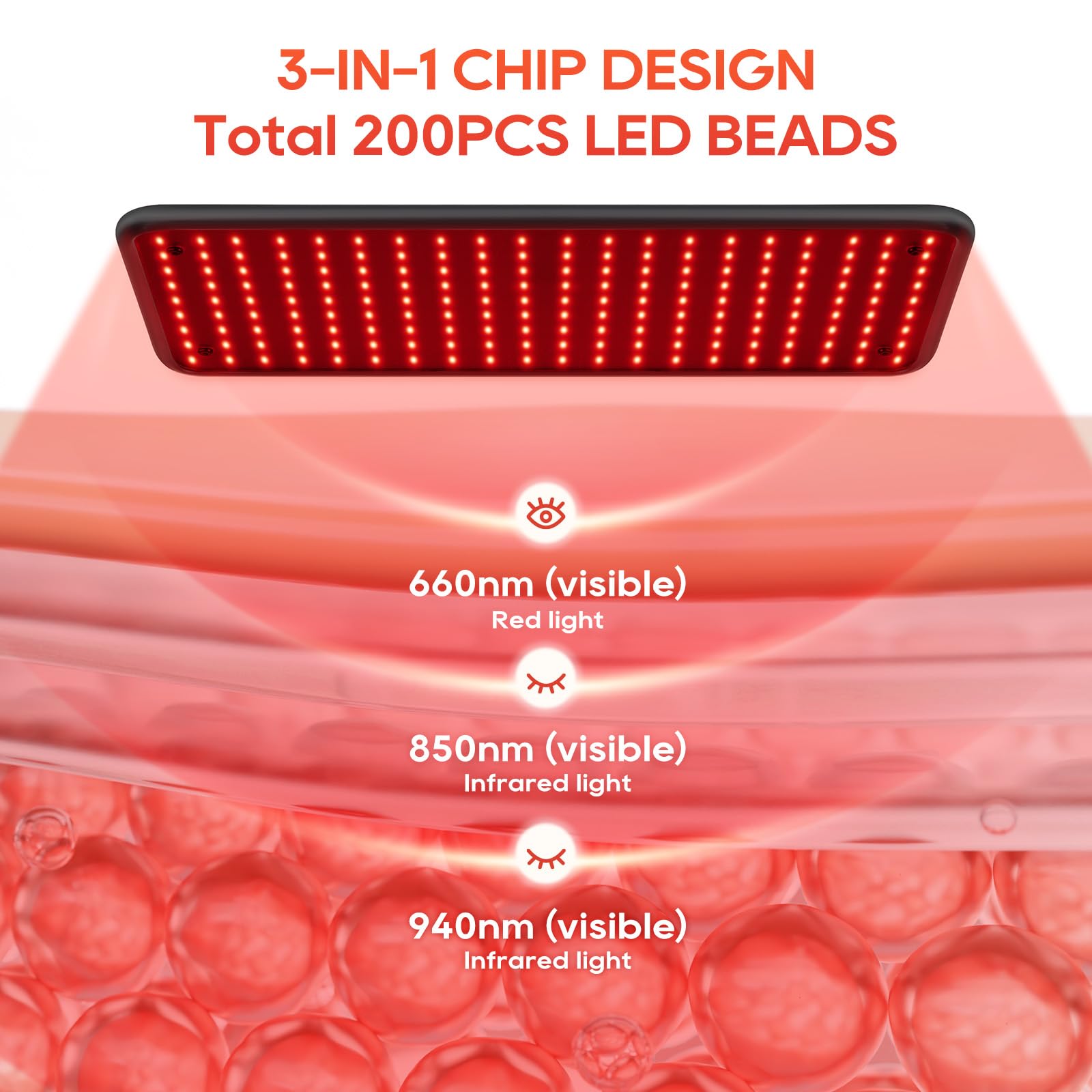 BEICHEN LED chips showing 660/850/940nm for versatile wavelengths.