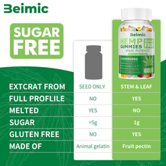 BEIMIC Naturals four fruit flavors in one bottle, colorful and tasty