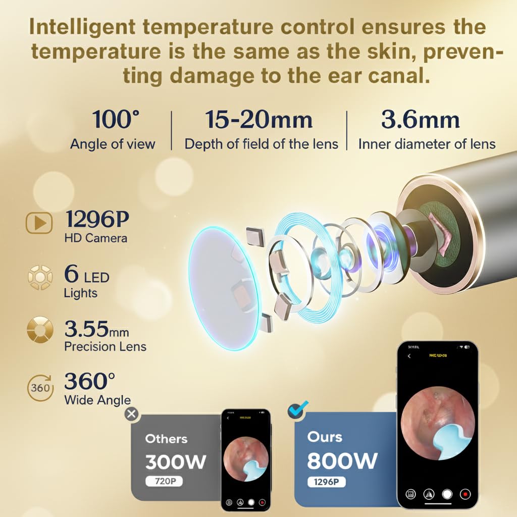 Bekhic 1296P HD camera lens: high-resolution ear inspection for detailed visuals.