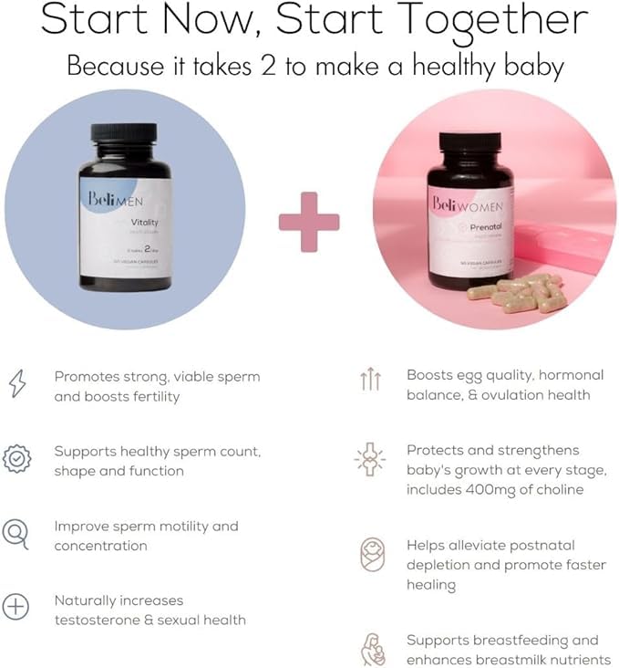 Beli Men Prenatal Multivitamin bottle with label emphasis on Vitamin E and B vitamins.