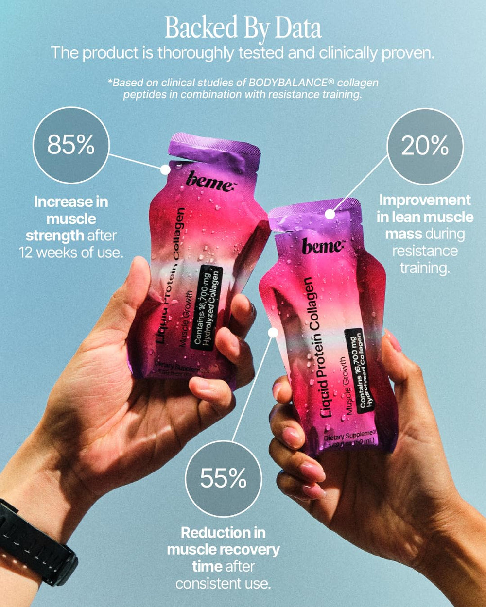 BeMe BODYBALANCE athlete training scene highlights muscle-friendly nutrition
