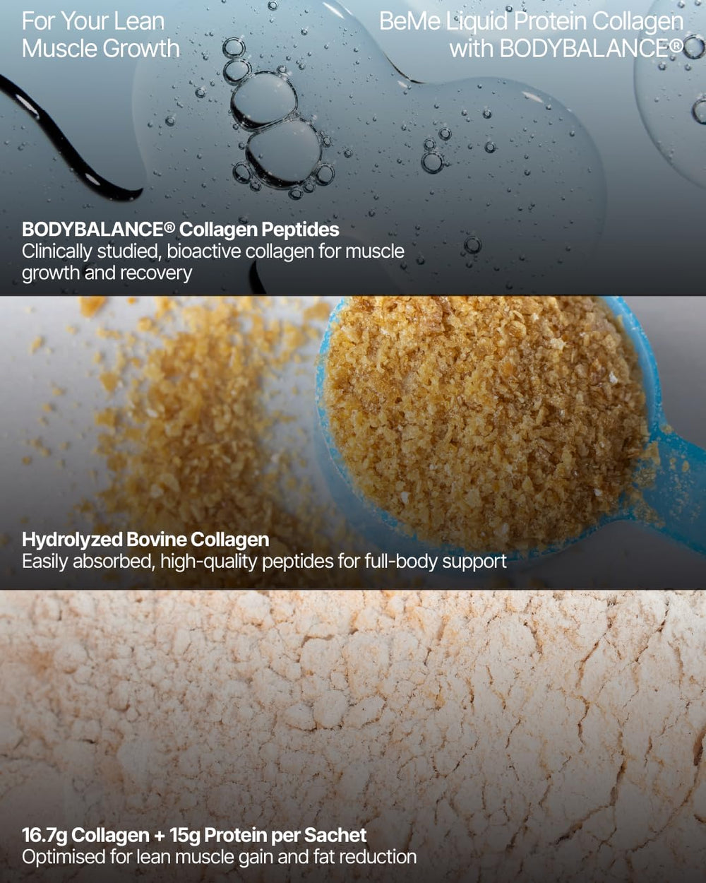 BeMe BODYBALANCE collagen peptides graphic emphasizes premium engineering