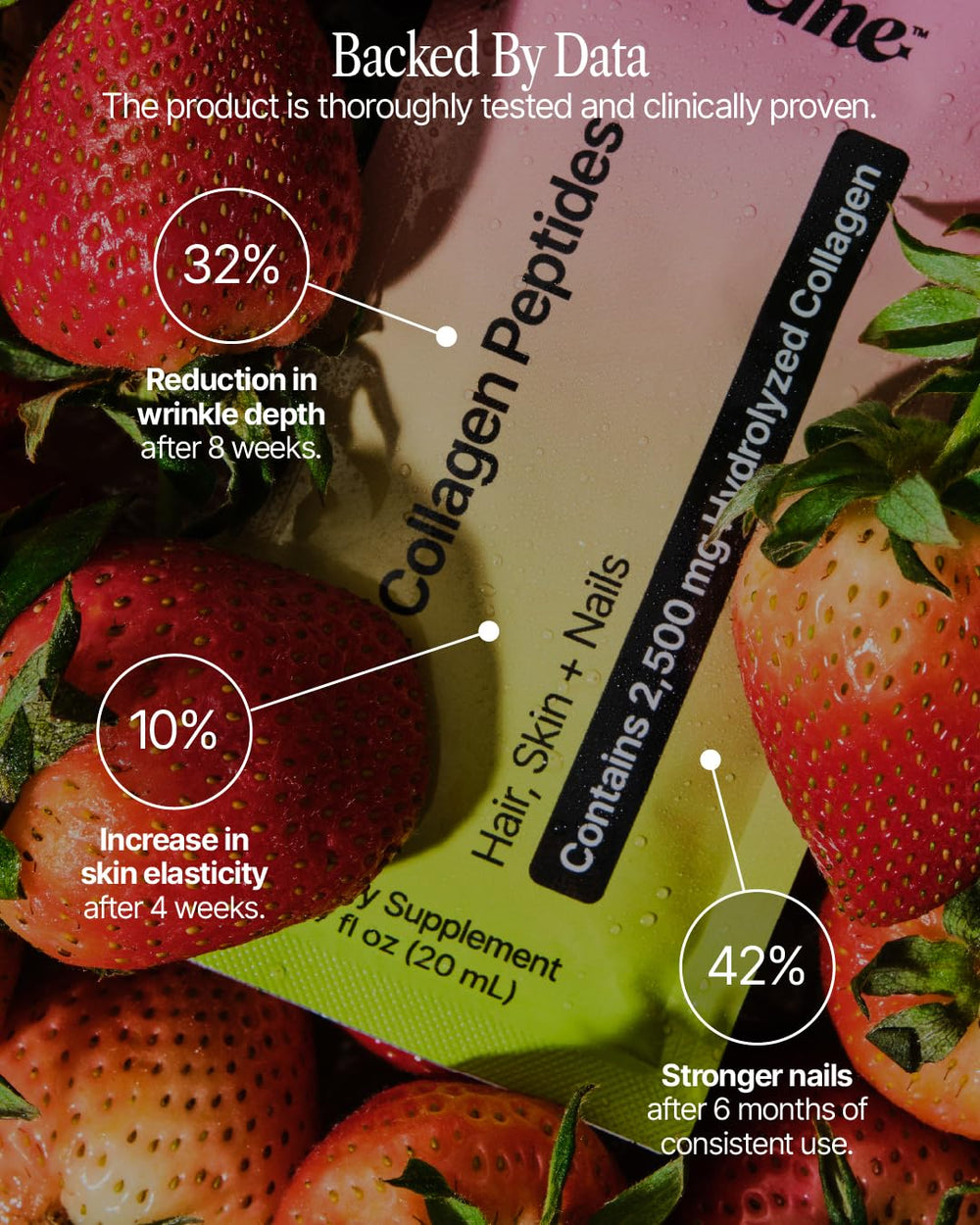 BeMe on-the-go sachets for busy days, quick daily intake.