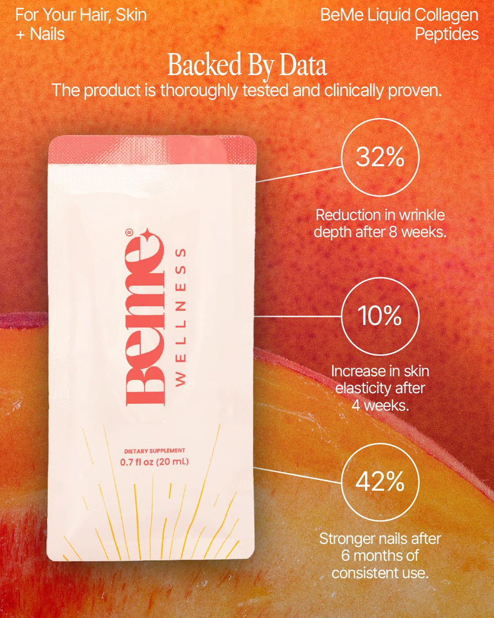 BeMe peach-flavored sachet close-up emphasizes pleasant taste and daily use